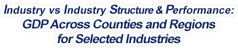 California - Industry vs. Industry Structure & Performance: GDP Across Counties and Regions for Selected Industries
