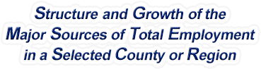 California Structure & Growth of the Major Sources of Total Employment in a Selected County or Region